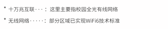 校园网络百科（简介篇）