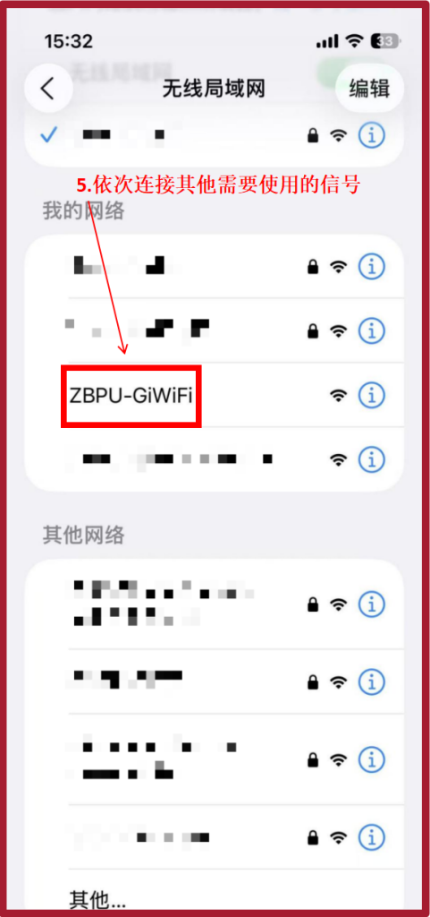 iPhone和iPad机型